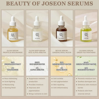 Sérum Apaisant