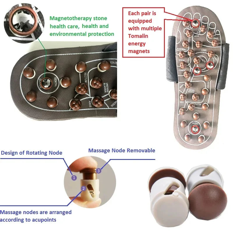 Chaussons de Réflexologie – Soulagement &amp; Stimulation des Pieds