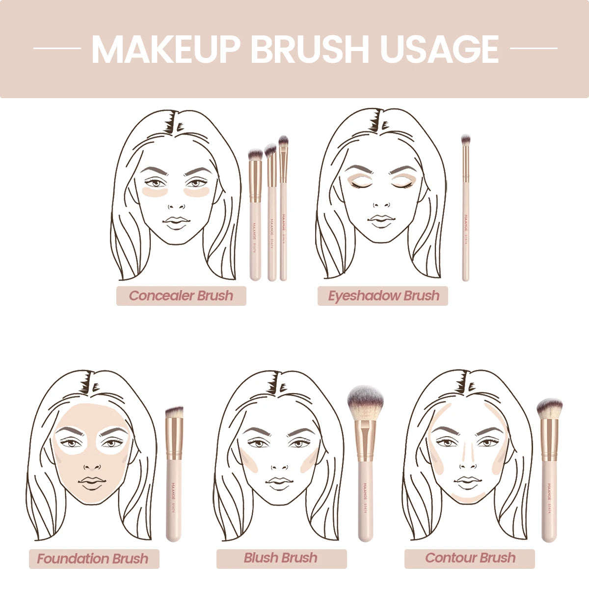 7 Makeup Brushes Set – Softness &amp; Precise Application