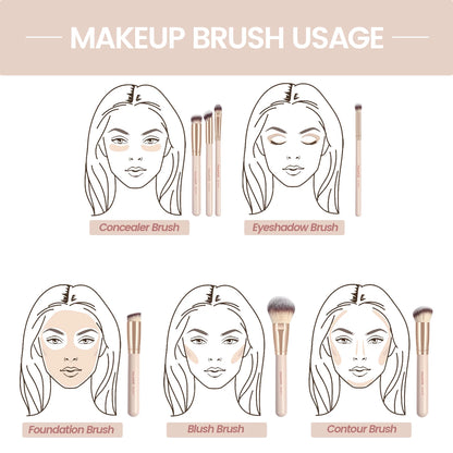 7 Makeup Brushes Set – Softness &amp; Precise Application