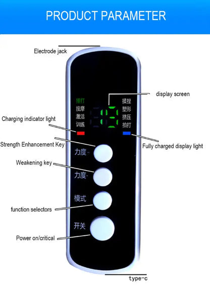 Finger Massager Electric micro current massage gloves Pulse Hand Finger Meridian Instrument Massager Accessories